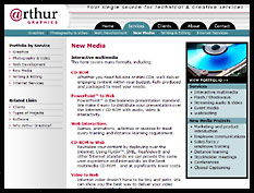 Arthur Graphics