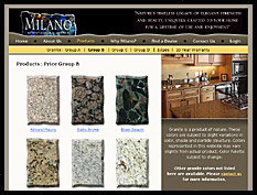 Milano Stones