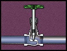 Needle Valve