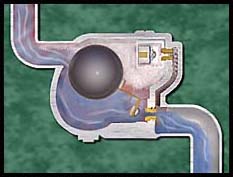 Float Steam Trap